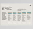 Schlafsystem Magazin 7