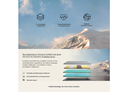 Schlaftechnologie Folder